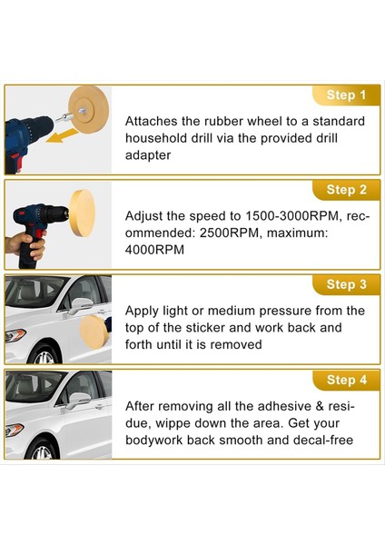 Çıkartma Çıkıştırıcı Silgi Tekerlek Çıkıştırıcı Adaptör 2 Paketle 4 Inç Kauçuk Silgi Tekerleği Matkap Için Çıkarır (Yurt Dışından) fırsatları