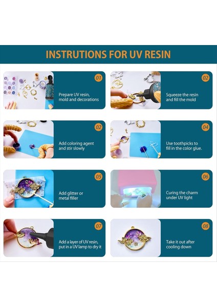Uv Reçine - 200G Kristal Berraklığında Uv Reçine Yükseltilmiş Uv Reçine Sert Tip Reçine Uv Takı Yapımı Için Hızlı Iyileştirilmiş Dıy Zanaat (Yurt Dışından) fiyatları