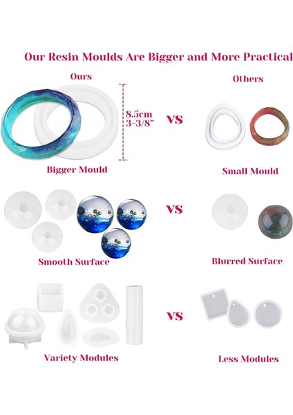 Reçine Kalıpları 149 Adet Silikon Reçine Döküm Kalıpları ve Aletler Kiti Reçine Zanaat Yapımı (Yurt Dışından) fiyatları