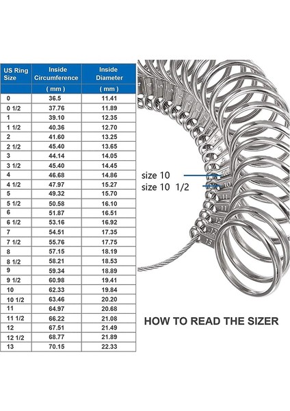 Ring Sizer Ölçüm Aracı Seti Halka Mandrel Metal Ring Sizer Gösterge Kiti Kauçuk Kuyumcu Mallet Hammer Us Fişi (Yurt Dışından) modelleri