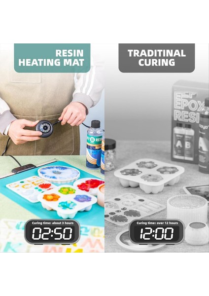 Reçine Isıtma Yastığı Reçine Kalıp Isıtma Pedi Zaman Ayarlama Fonksiyonu Epoksi Reçine Kalıp Için Uygun Abd Fişi (Yurt Dışından) fiyatları