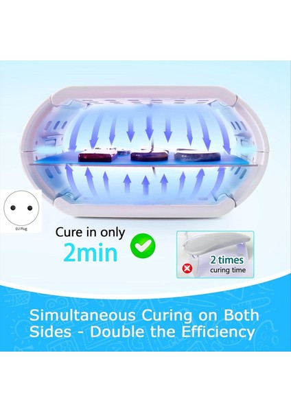 2&#39 Si 1 Arada Uv Reçine Lambası 48 LED Boncuklu Çift Taraflı Uv Reçine Lambasının Daha Hızlı Kürlenmesi Ayarlanabilir Zaman Ayarlanabilir Ab Fişi (Yurt Dışından) fiyatları