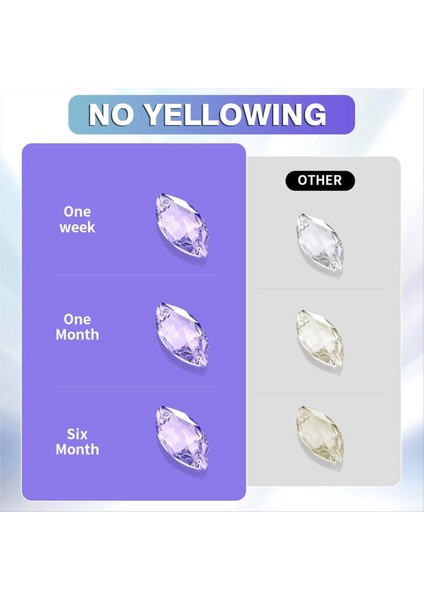 300G Uv Reçine Kristal Clear Uv Tedavisi Epoksi Reçine Yükseltilmiş Formül Uv Reçine Güneş Aktif Tutkal Kiti (Yurt Dışından) fırsatları