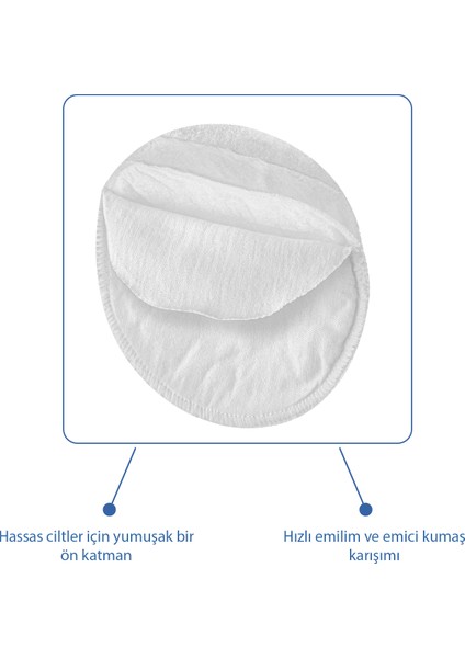 Yıkanabilir 6'lı Kumaş Göğüs Pedi indirimleri