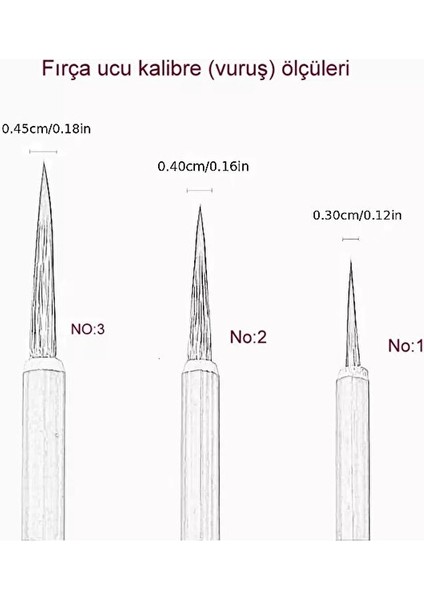 Tahrir Fırçası No:3 Numara L Beden 2.7cm Uç Uzunluğu-(Çini, Seramik, Tezhip, Minyatür, Boyama)