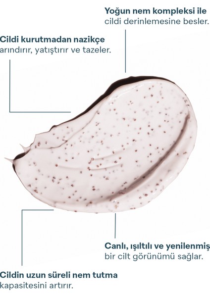 Kuru ve Normal Ciltler Için Yoğun Nemlendirici Mikro Peeling Maske 100 ml fiyatları