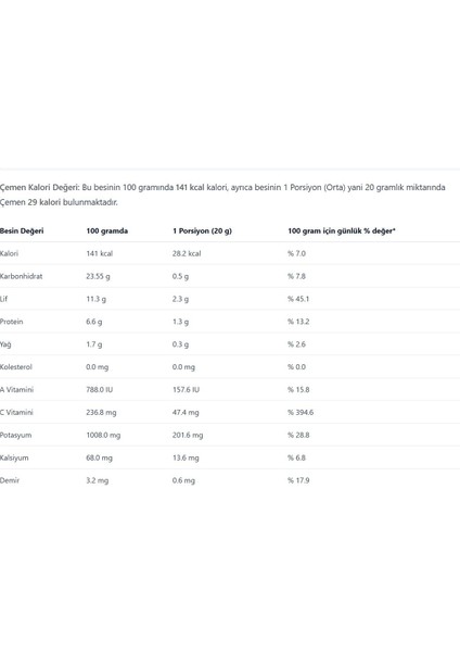 Kahvaltılık Nazilli Çemeni Acılı (Acuka) 325 gr