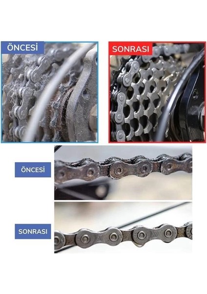 Bisiklet Zincir Dişlisi Koruyucu Pas Sökücü Temizleme Fırçası Aparatı Bakım Seti 4 Parça fırsatları