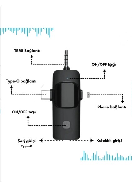 Yüksek Kalite Profesyonel 3 In 1 Kablosuz Taşınabilir Yaka Mikrofonu Tüylü indirimleri