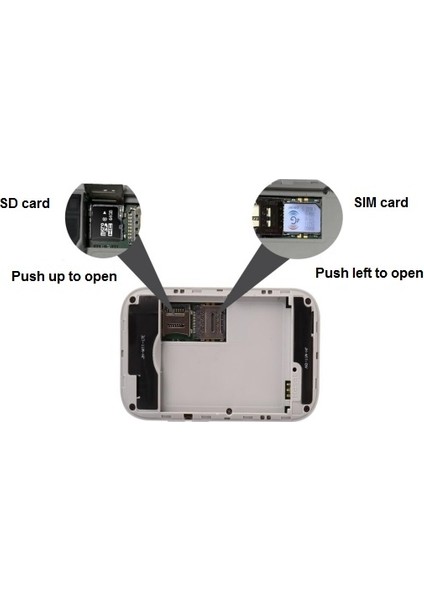 4g Lte Taşınabilir Modem Pro Sim Kartlı Cep Modemi fiyatları