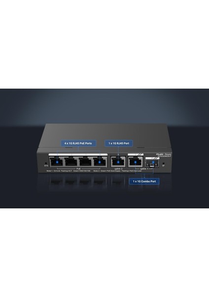 Ruıjıe Reyee RG-ES206GS-P 4 Port 10/100/1000 4 Port Poe+ 1xge Uplınk 1 x Sfp 54W Rujıe Cloud Yonetılebılır Desktop Swıtc