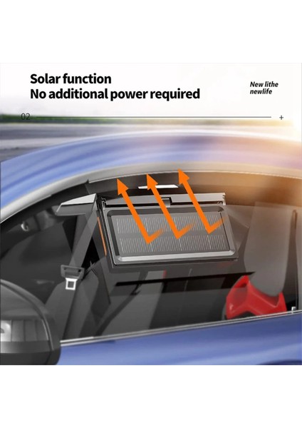 Araba Güneş Enerjili Egzoz Fanı Hava Akışı Penceresi Soğutma Fanları Yaz Güneş Ventilatörü Güçlü Egzoz Fan Radyatör (Yurt Dışından) fiyatları