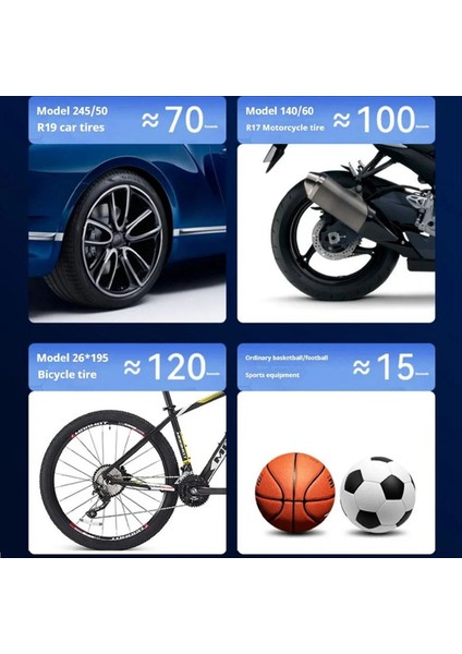 Otomotiv Enflasyon Pompası Taşınabilir Çift Amaçlı Ağır Hizmetli Araç Lastik Şişman Basınç Lastik Enflasyonu Hava Kompresörü (Yurt Dışından) modelleri