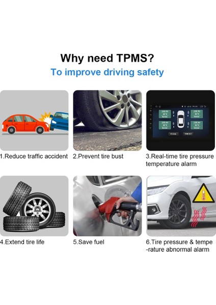 Araba Tpms Lastik Basınç Izleme Sistemi USB Android Navigasyon Lastik Basınç Algılama Dahili Lastik Basınç Sensörü (Yurt Dışından) indirimleri