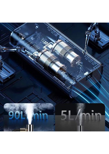 Araç Lastik Şişirme Yüksek Hassasiyetli Pompa Hızlı Şişirme Elektrikli Şişme Pompa 12V Çakmak Işaretçi Modeli (Yurt Dışından) fiyatları