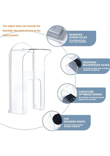 Şeffaf Plastik Kapı Zil Yağmur Kapağı Halka Modelleri Için Uygun Kapı Zili Su Geçirmez Koruyucu Kalkan Video Kapı Zilleri (Yurt Dışından) fırsatları
