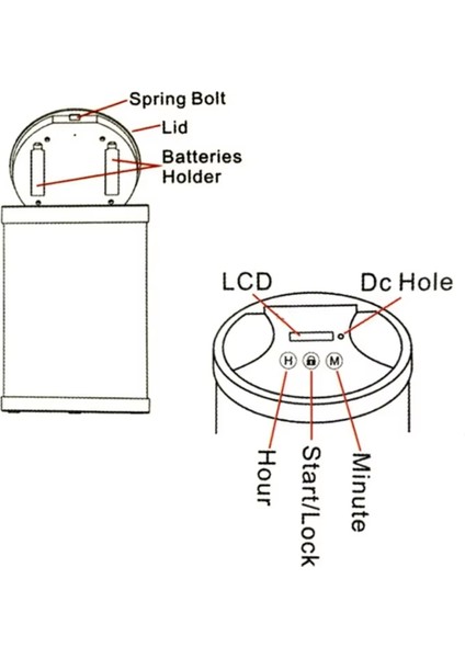 Zamanlayıcı Kilit Kutusu Mobil Telefon Zaman Kilit Kutusu Aşırı Içmeyi Şeker Yemeyi ve Oyunları Siyah Oynamayı Önlemek Için (Yurt Dışından) fırsatları