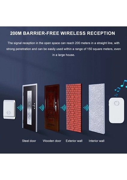 433 Mhz Kendinden Üretici Kablosuz Kapı Zil 38 Zil Sesleri Dingdong Kapı Zili Yaşlı Çekme Eu Eu-Plug Için (Yurt Dışından) fırsatları