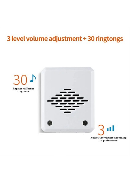 Akıllı Kablosuz Kapı Zili Typ-C Kapı Zili Ev Yatak Bakımı Çağrısı Için 30 Şarkı Yüzük Kapı Zili ile Kablo Gerekmez (Yurt Dışından) fırsatları