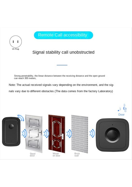 Çağrı Kablosuz Çağrı Düğmesi Çağrı Kablosuz Kapı Çanları/yaşlı/hasta Için 5 Gear 300M/ENGELLI/HAMILE Kadın Abd Fiş (Yurt Dışından) fırsatları