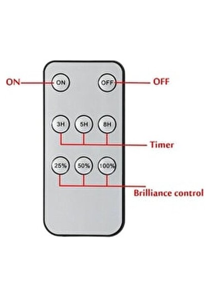 Güneş Enerjili Renkli Dış Mekan Duvar Lambası - Su Geçirmez, Ayarlanabilir, Dekoratif Işık