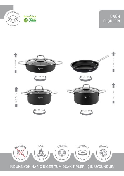 Veronica 7 Pcs Nonstick Uygar Swiss Tencere SETI(18/22TEN/26KAR/26TV) modelleri