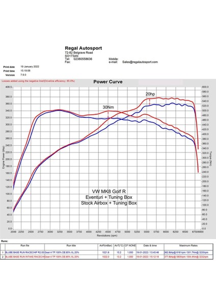 Karbon Intake Kit - Vw Golf Mk8 Gtı / R- Cupra Vz2- Audi S3 8y - Vw Golf R 2.0 Tfsı fırsatları