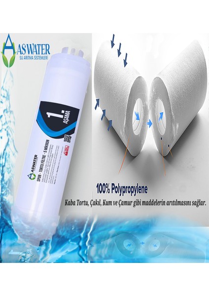 Inline 1 Aşama 5 Micron Filtre Kapalı Kasa Cihazlar ile Uyumludur.