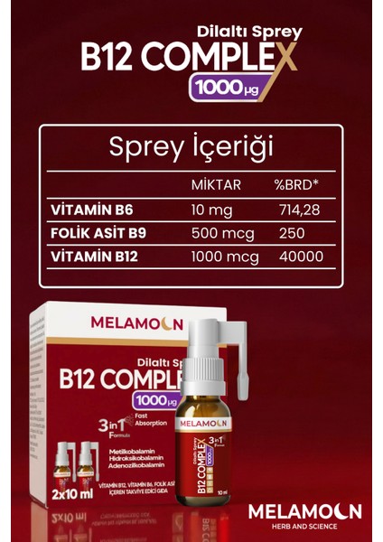 B12 Complex, Vitamin B12, Vitamin B6, Folik Asit Içeren Takviye Edici Dil Altı Sprey 2X10 ml modelleri