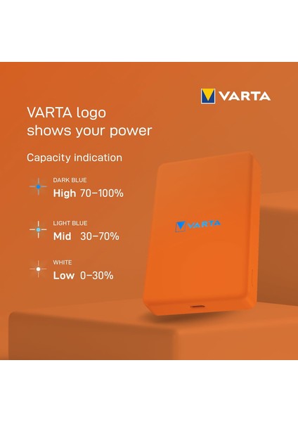 Power Bank 5.000MAH, Powerbank Magnetico, Mag Pro Power On Demand, Caricabatterie Portatile Co modelleri