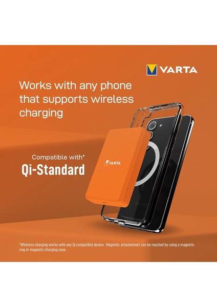 Power Bank 5.000MAH, Powerbank Magnetico, Mag Pro Power On Demand, Caricabatterie Portatile Co indirimleri