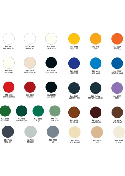 Akrilik Sprey Boya 400 ml Setler- Metal, Ahşap, Plastik, Seramik, Cam, Oto Yüzeylere Uygun Renkler fırsatları