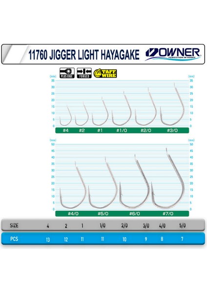 11760 Jigger Light Hayagake fiyatları