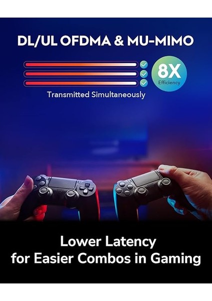 AX3000 Wifi 6 Yönlendirici - 802.11AX Kablosuz Dual Band Gigabit Internet Yönlendirici, Vpn Uyumlu, Mu-Mımo, Wireguard, Cudy Mesh Uyumlu WR3000 fırsatları