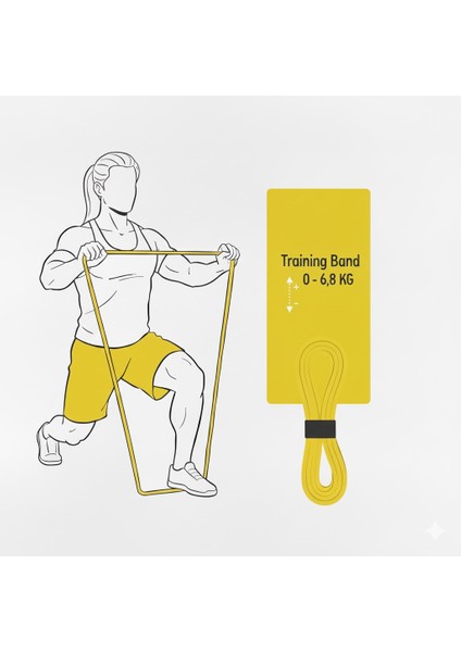 Çeşitli kg Direnç Bandı, Gym Barfiks Direnç Bandı, Kas Geliştirme Direnç Bandı, Pilates Egzersiz Bandı fiyatları