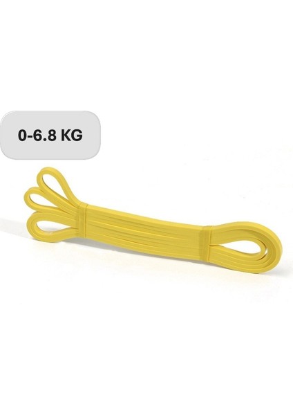 Çeşitli kg Direnç Bandı, Gym Barfiks Direnç Bandı, Kas Geliştirme Direnç Bandı, Pilates Egzersiz Bandı modelleri