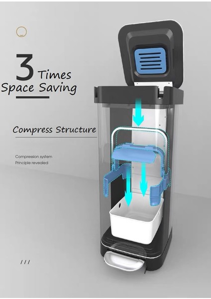 Paslanmaz Sıkıştırıcı Pedallı Çöp Kovası fırsatları