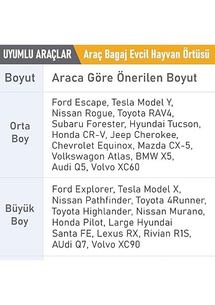 Araç Bagaj Örtüsü, Evcil Hayvan Köpek Bagaj Koruma Kılıfı - Suv, Sedan, Pickup Panelvan Bagaj Havuzu, Araba Için Su Geçirmez Bagaj Koruyucu Kılıf Örtü Mat- Medium - Siyah fırsatları