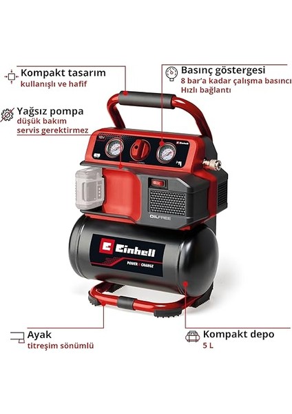 Akülü Kompresör Te-Ac 18/75 Li Of-Solo Power X-Change (18 V, Maks. 8 Bar, 5 L Tank, 75 L/dakika Emiş Kapasitesi, 2x Basıç Göstergesi) modelleri