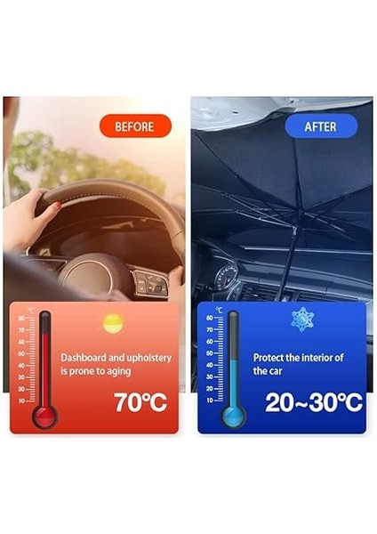 Ön Cam Güneşlik Uv Reflektör Için Araç Ön Cam Güneş Gölge Şemsiye Katlanabilir Araba Şemsiyesi fırsatları