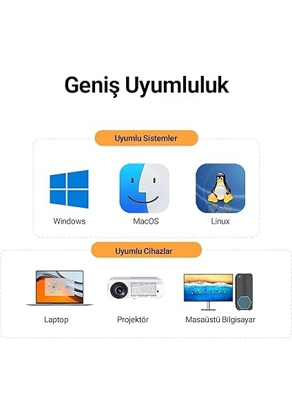 5ghz Kablosuz HDMI VGA Görüntü Aktarım Cihazı fırsatları