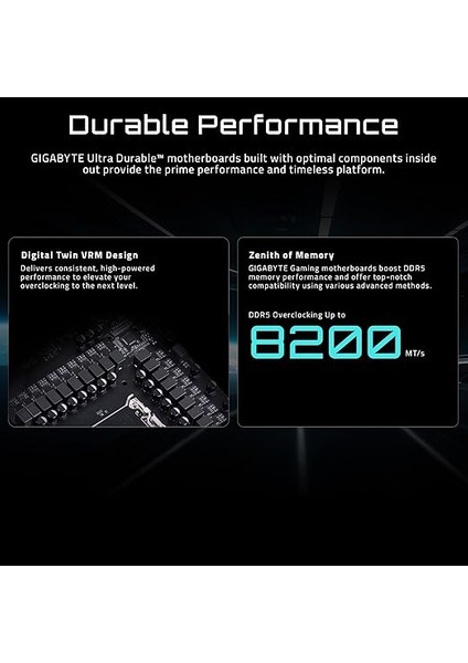 X870 Aorus Elite Wıfı7 Am5 Lga 1718, Atx, Ddr5, 4x M.2, Pcıe 5.0, Usb4, Wi-Fi 7, 2.5gbe Lan, Ez-Mandal, Q-Flaş modelleri