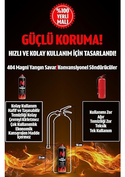 Magni Yangın Söndürücü Sprey 500 ml fırsatları