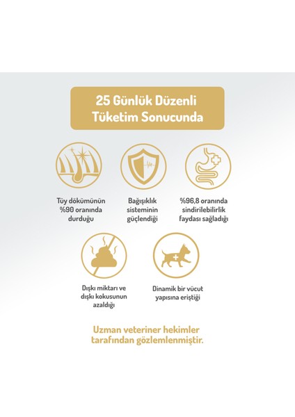 Starter Care Yavru Köpek Kuzulu Kolajen Destekli Hipoalerjenik Tüm Irklar 3 Kg. modelleri