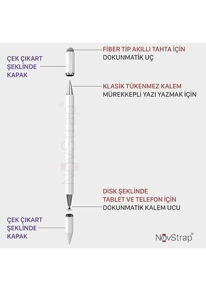 Huawei Uyumlu T3/T5/T8/T10/T10S/MATEPAD 11 Air Se Honorpad 3in1 Dokunmatik Tablet Kalemi modelleri