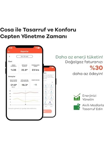 Akıllı Oda Termostatı Kablosuz Kombi Kontrolü V5 modelleri