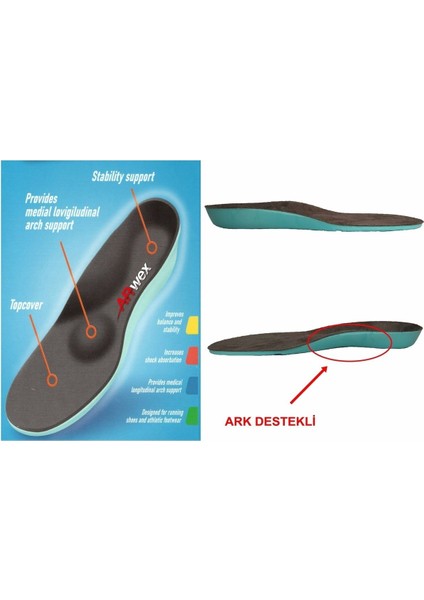 Çocuk Ayakkabı Tabanlığı, Ark Takviyeli, Anatomik ve Içe Basma Destekli