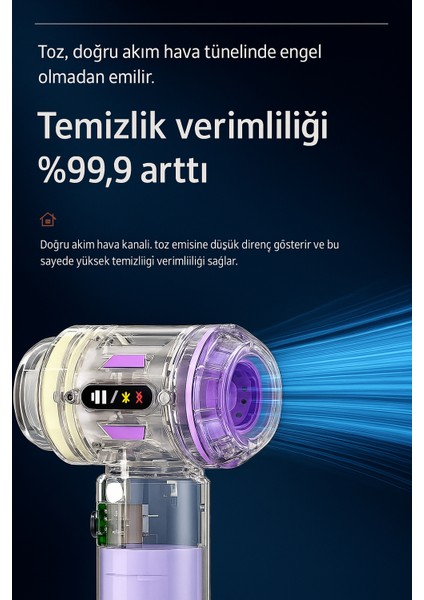 Mini Şarjlı Süpürge Üfleme Özelikli 8 Başlıklı Güçlü Motorlu Araba Ev Klavye ve Hasas Alan Temizliği fiyatları