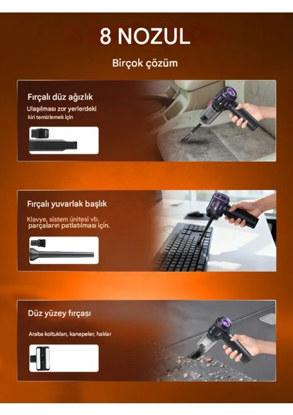 Mini Şarjlı Süpürge Üfleme Özelikli 8 Başlıklı Güçlü Motorlu Araba Ev Klavye ve Hasas Alan Temizliği