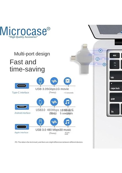 Android Type-C Lightning To USB 3.0 Çevirici Flash Disk Mouse Klavye Bağlantı Kiti -AL2742 fırsatları